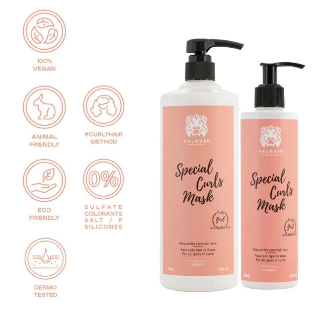 Método Curly